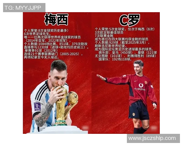 足球明星风采与成就概述了解他们的职业生涯与影响力